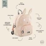 Personalised Trixie Rabbit backpack Backpacks and Rucksacks 7